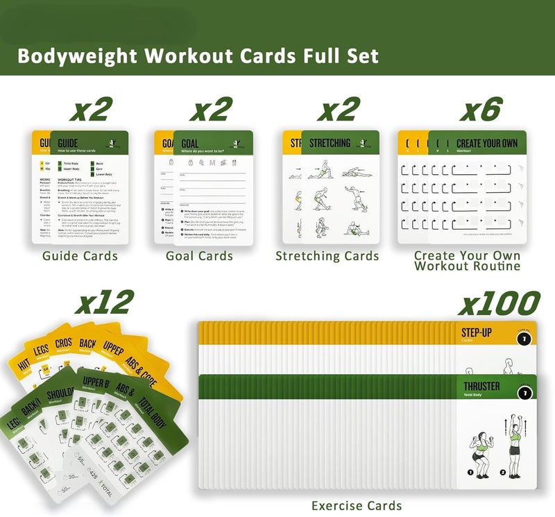 ELAORY Bodyweight & Resistance Belt Workout Cards, 100 Different Exercise Cards with Detailed Illustrations, Large Size 5" x 3.5" Fitness Cards for Women & Men - Image 3